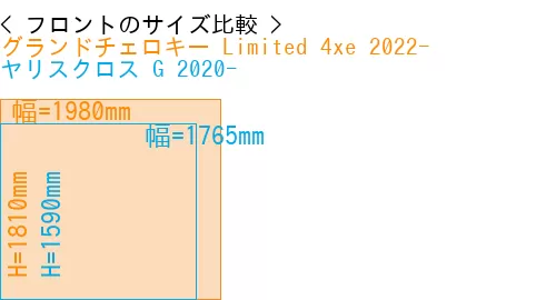 #グランドチェロキー Limited 4xe 2022- + ヤリスクロス G 2020-